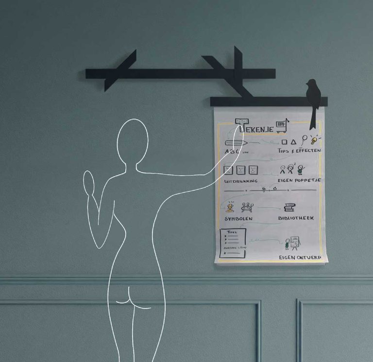 Flipchart Whiteboard Aufhänger für flexible Präsentationsmöglichkeiten Design-Aufhängeregal für Flipcharts – zum Schreiben direkt an der Wand | TAK